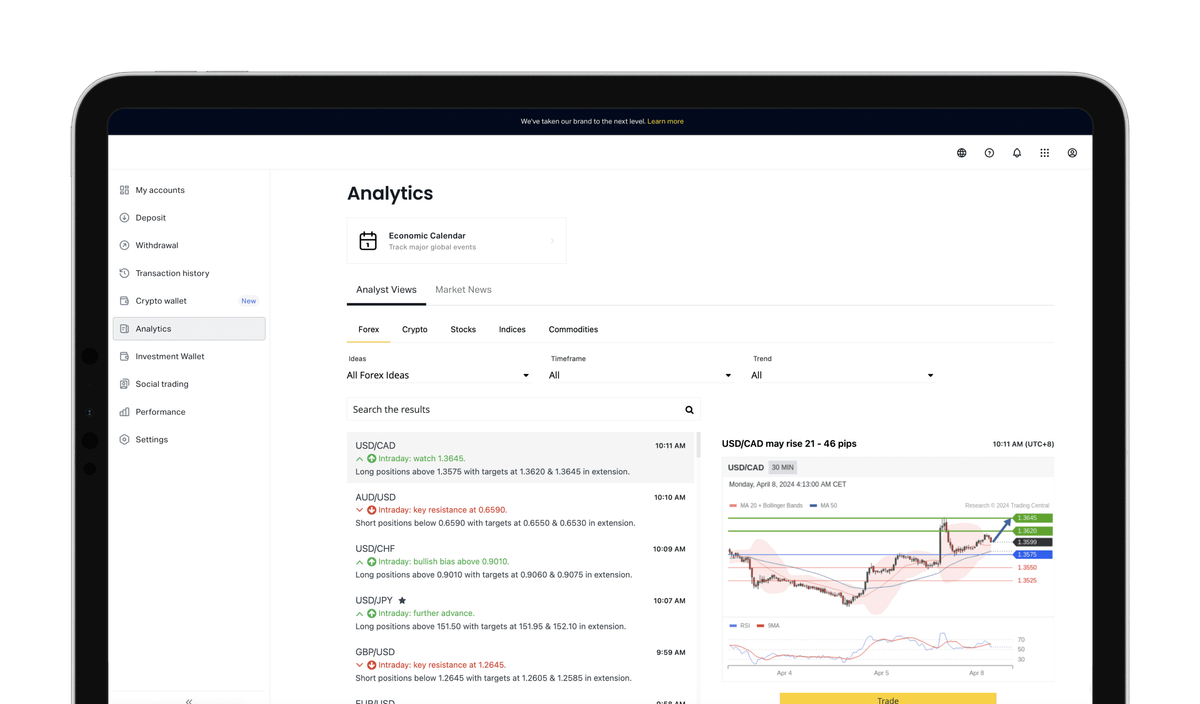 Access free signals from Trading Central in your InvestCryptoHub Personal Area.