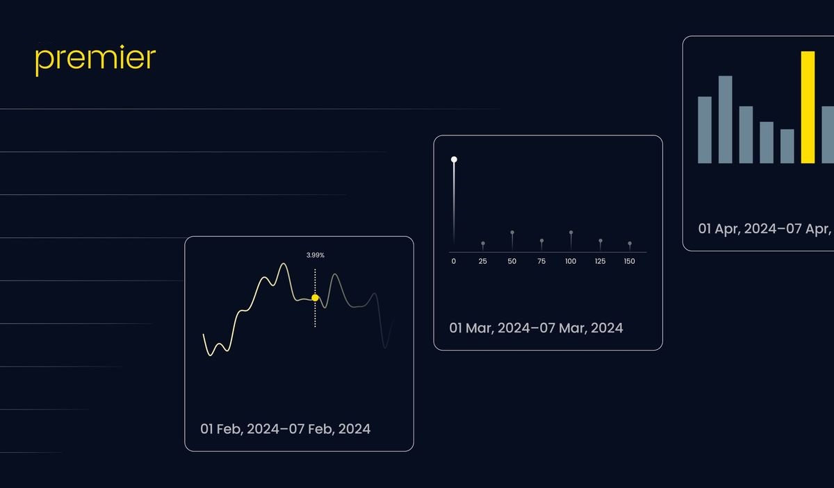 The weekly report for InvestCryptoHub Premier clients is more for offering a trading idea or tips, rather than trading signals.