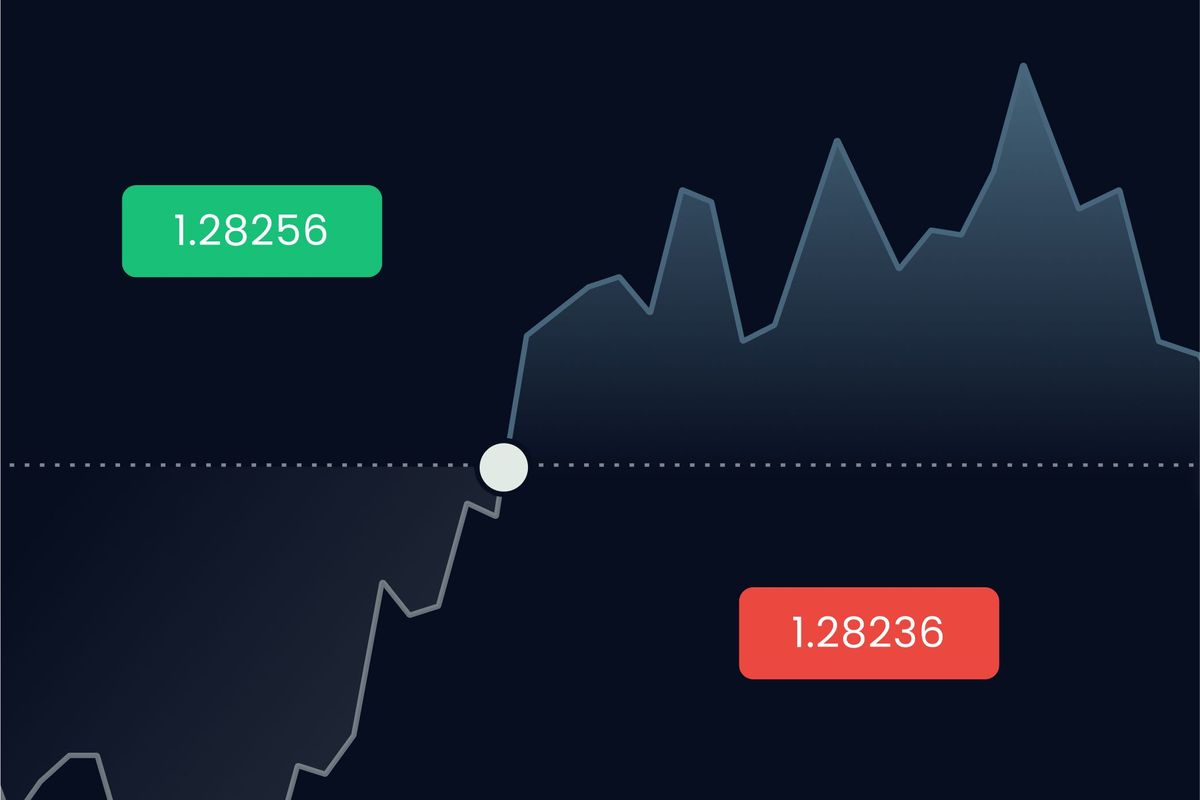 InvestCryptoHub-forex-spreads.jpg